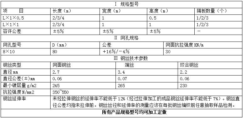 ʯ\W(wng)15531868633