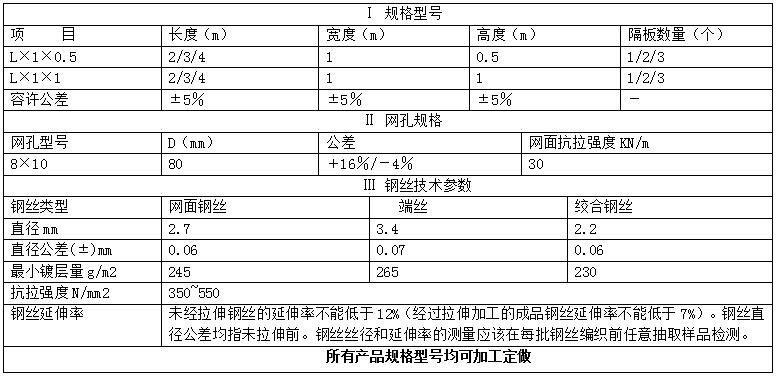 \eWS15531868633